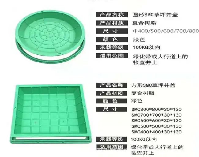 富县树脂复合种植井盖展示